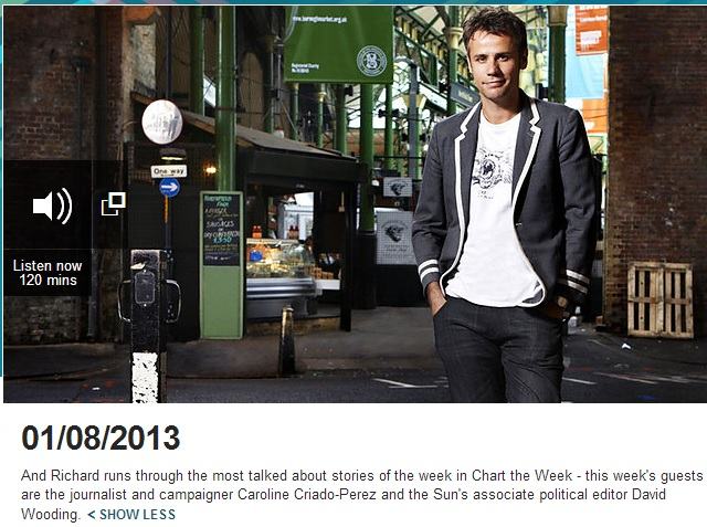 Richard Bacon